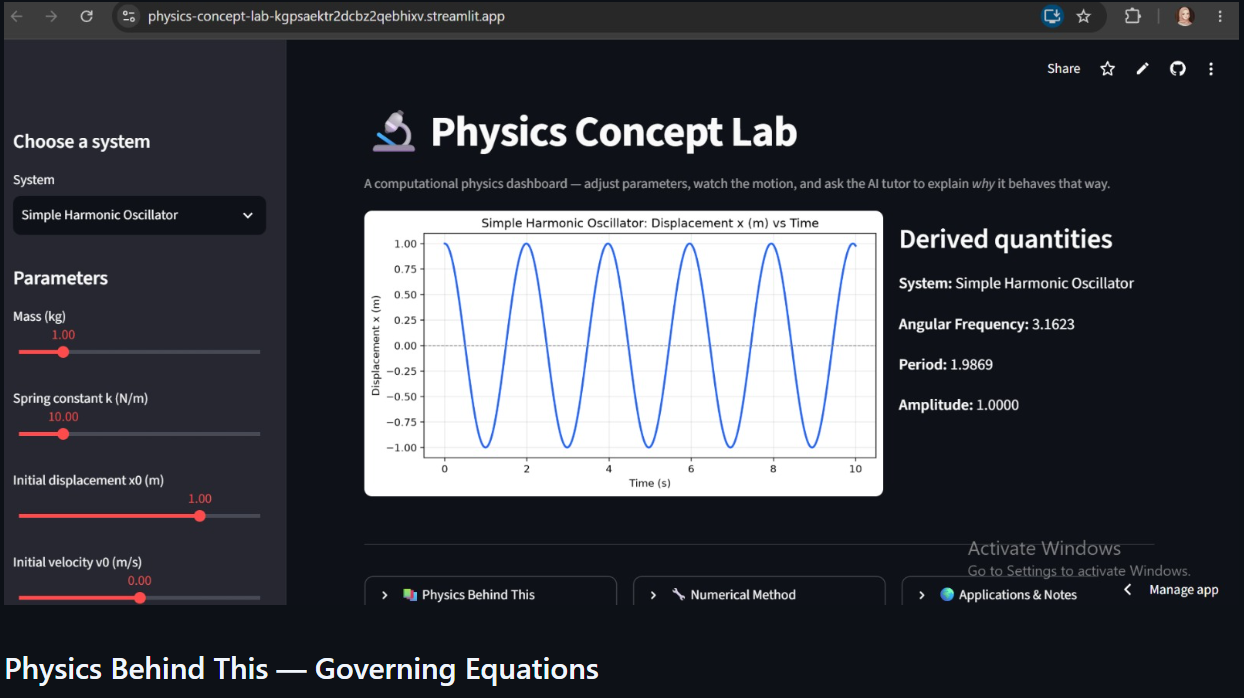 Physics Concept Lab dashboard showing a simple harmonic oscillator simulation